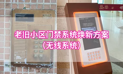 文章附图