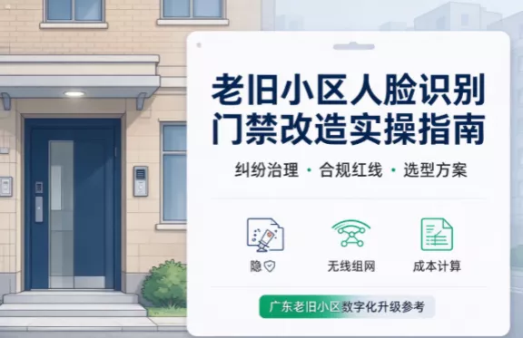 文章附图